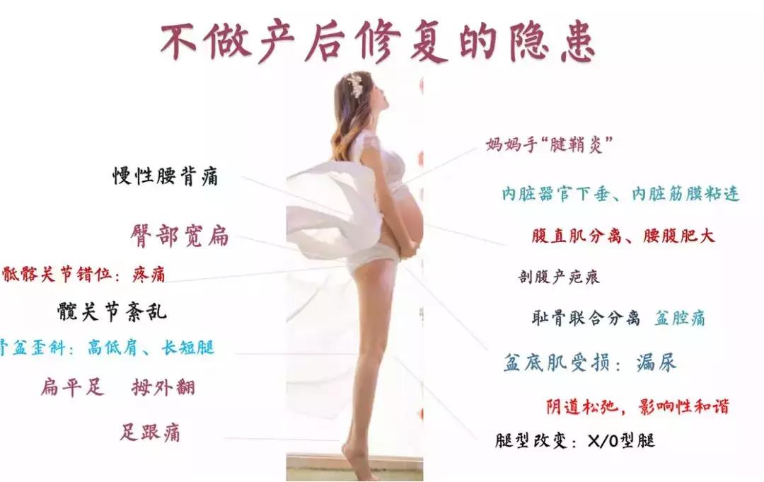 女*福性**利！苏州科技城医院产后盆底康复综合门诊开展，免诊察费哟