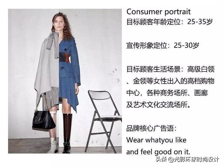 如何创立自己的服装品牌│全面剖析，精品干货