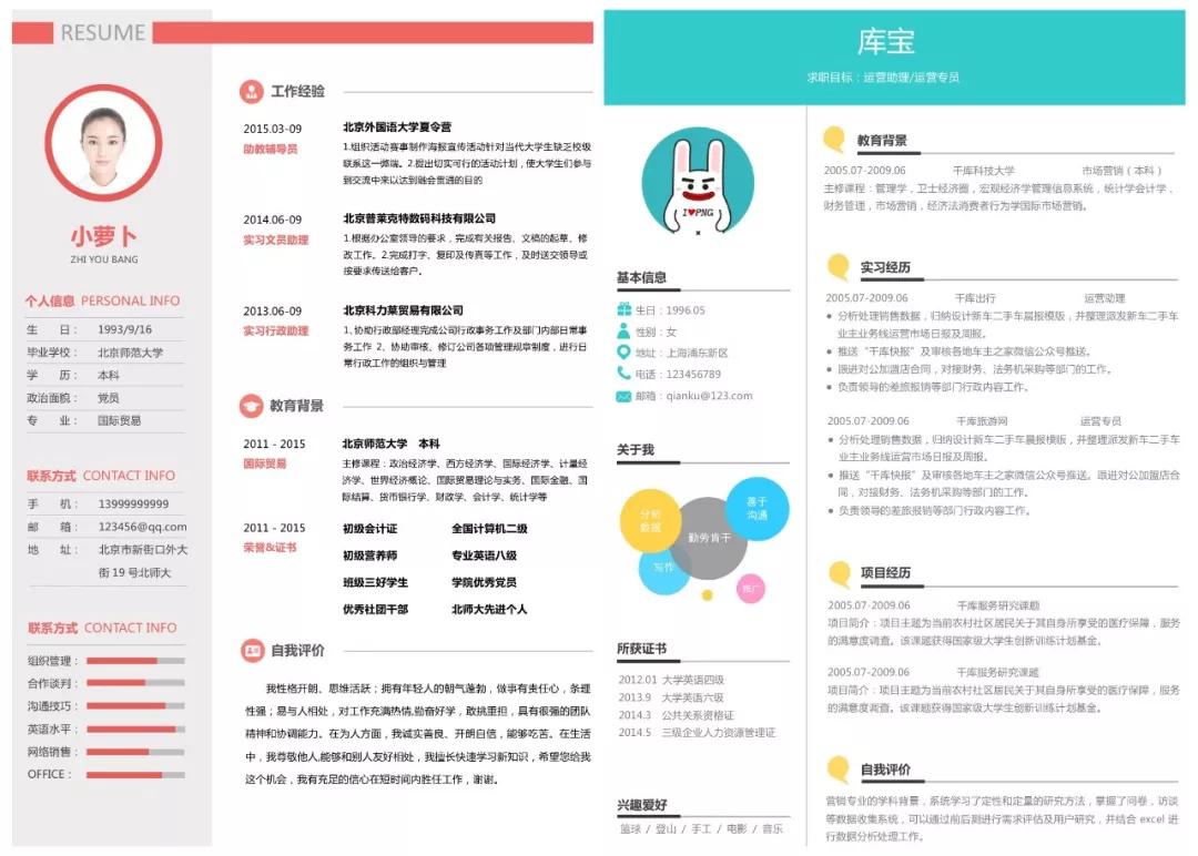 求职简历与个人简历怎么写,个人简历怎么写最好最简单模板