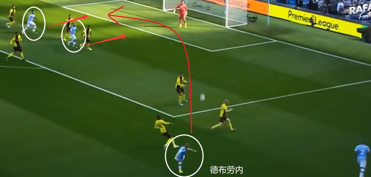 低调的德布劳内,低调大师德布劳内