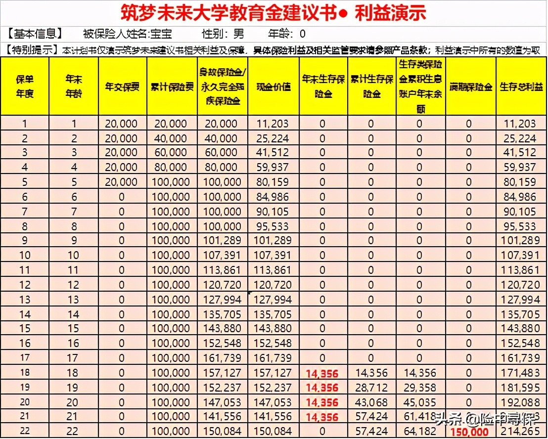 如此教育正版书,如此教育书籍正版