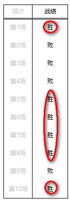 frequency函数详解,函数frequency简单实用方法