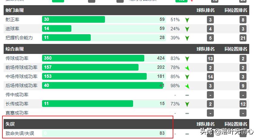 荷兰新妖星博阿杜成名,荷兰前锋博阿杜实力怎么样