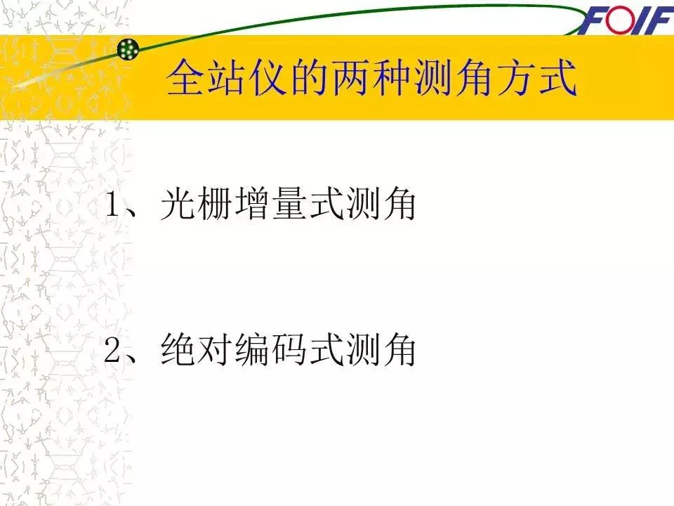 全站仪经纬仪水准仪的作用和图片,经纬仪全站仪图片对比