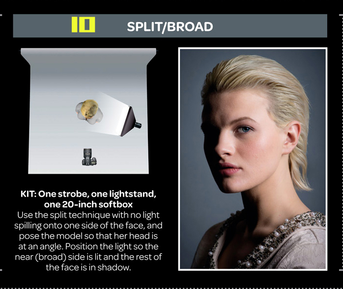 人像摄影棚拍用光技巧,棚拍人像四灯布光的方法