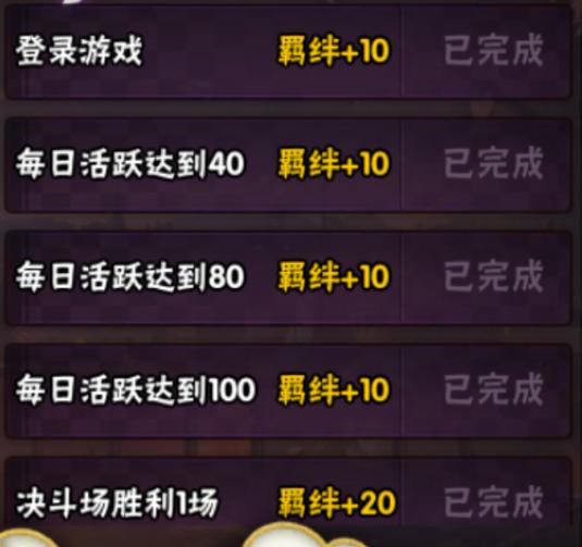 火影忍者ol手游活动兜的救赎攻略,火影忍者手游自来也舞之豪杰活动