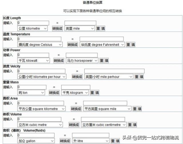 45个超实用外贸网站超强整理,外贸日常使用最频繁的10个网站
