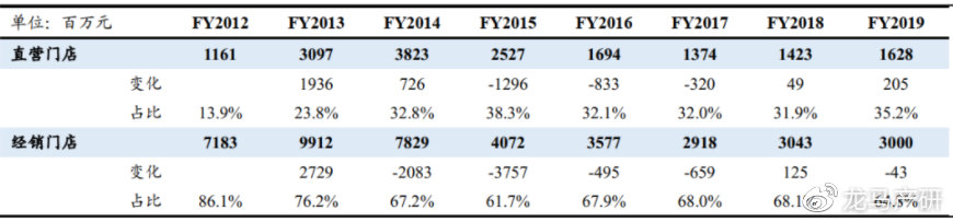 “*疆新**棉阴谋”应该如何反击（二）：*制抵**洋牌指导手册