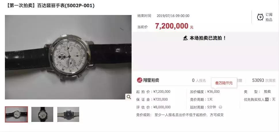 720万瑞士名表拍卖背后:公安局长与女下属酒店开房被*拍偷**敲诈,造假案抓人销毁证据后放人