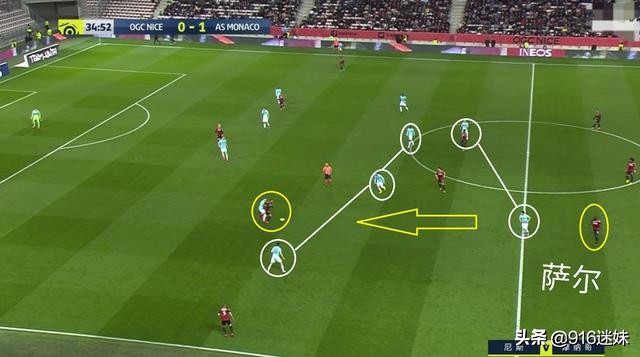 深度|萨尔：年轻的现代型天才后卫，众多欧洲豪门争夺的对象