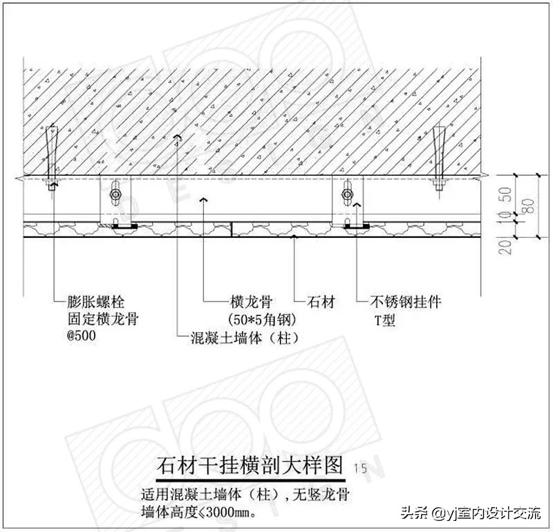 石材干挂工艺视频教程,干挂石材注意事项及工艺流程