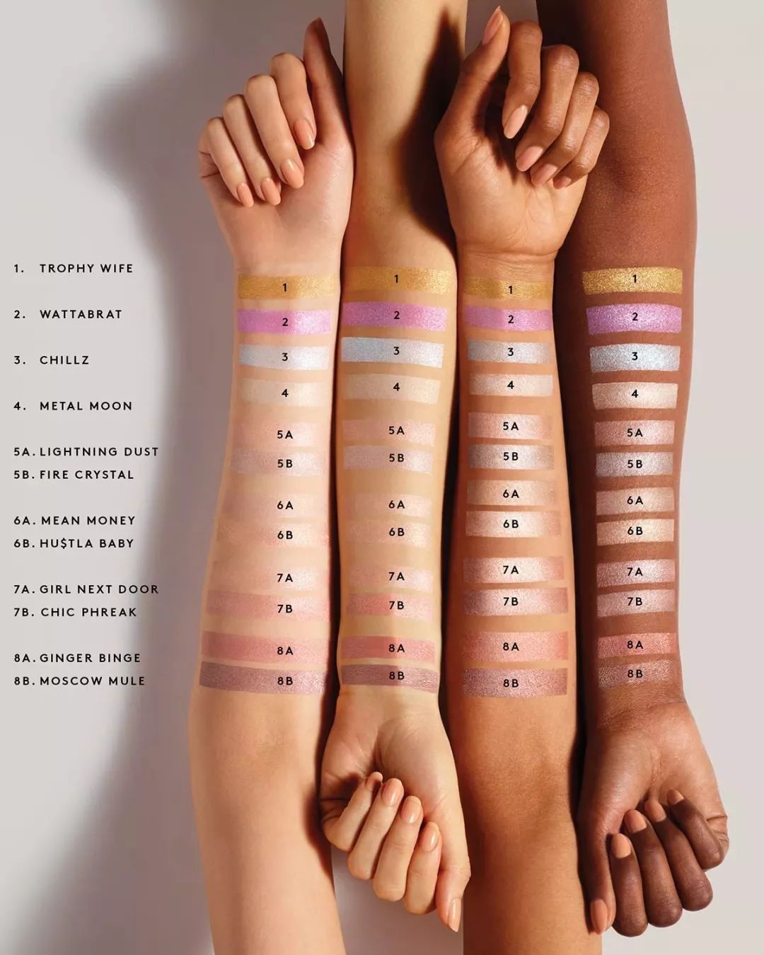 明星推荐的化妆品牌,明星名媛用的化妆品