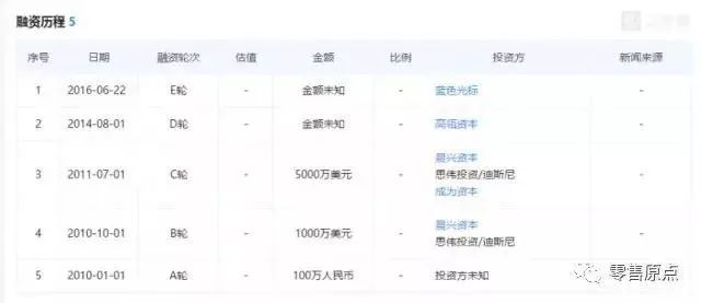 雷军投资失败,雷军创业失败是必然成功是偶然