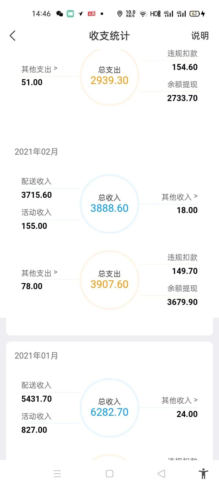 当负债太多你脑子会想什么,负债的你如何走出低谷期的