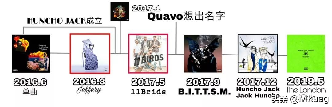 travisscott老鹰,quavotravisscott