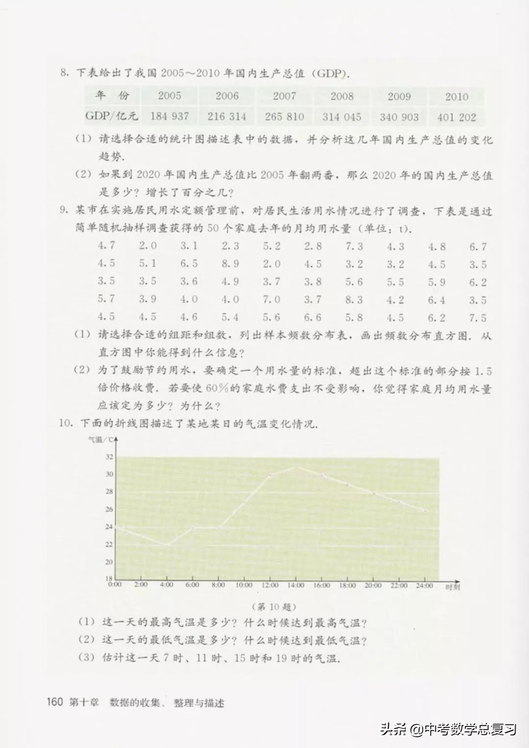 华师大版七年级下册数学电子课本,七年级下册数学自主学习电子课本