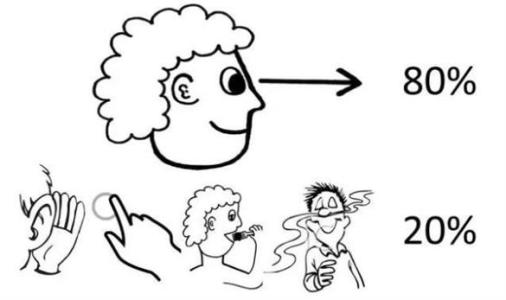 家有读写障碍的孩子怎么办？