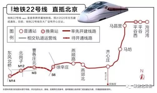 燕郊同城app,燕郊圈平台