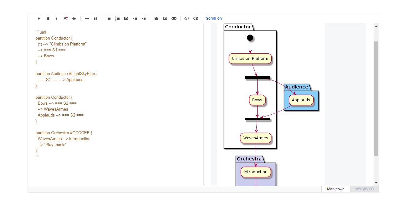 强悍的编辑器tui.editor，丰富的Web组件家族TOASTUI