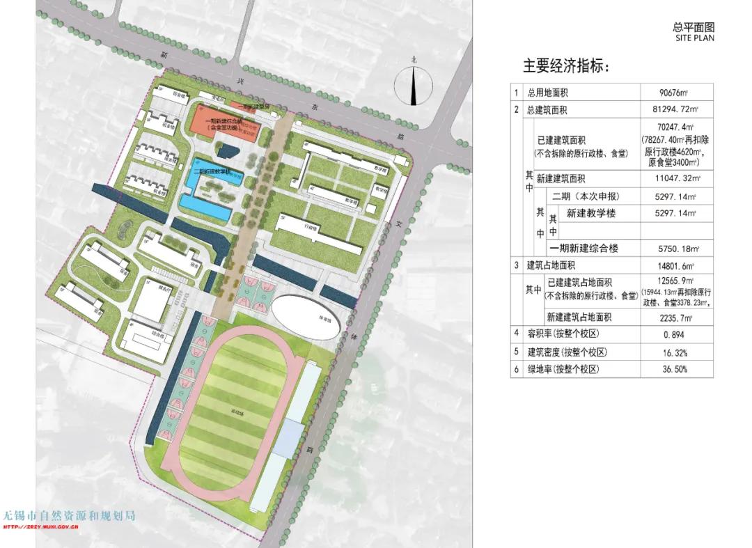 无锡滨湖区教育布局规划解读,无锡教育官方最新通告