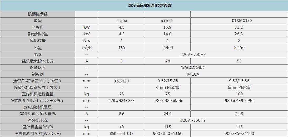 一体化机柜制造厂家,一体化机柜多少钱