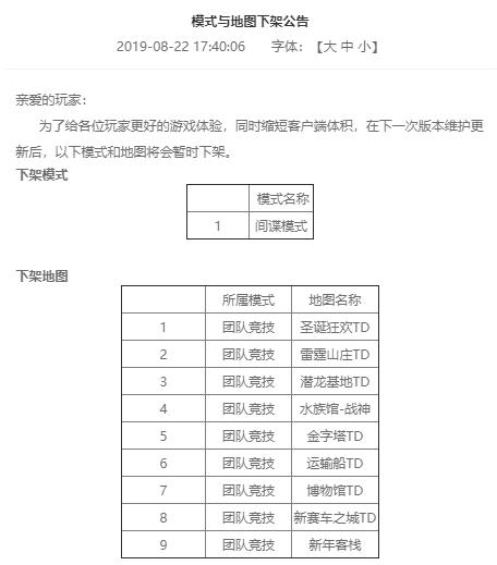 cf下架的12张爆破地图,cf新版没有运输船吗