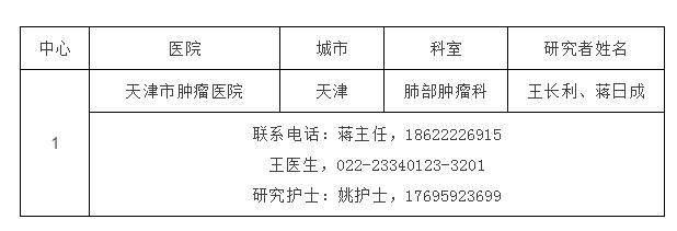 安罗替尼终身免费用药如何申请,安罗替尼要不要做基因检测