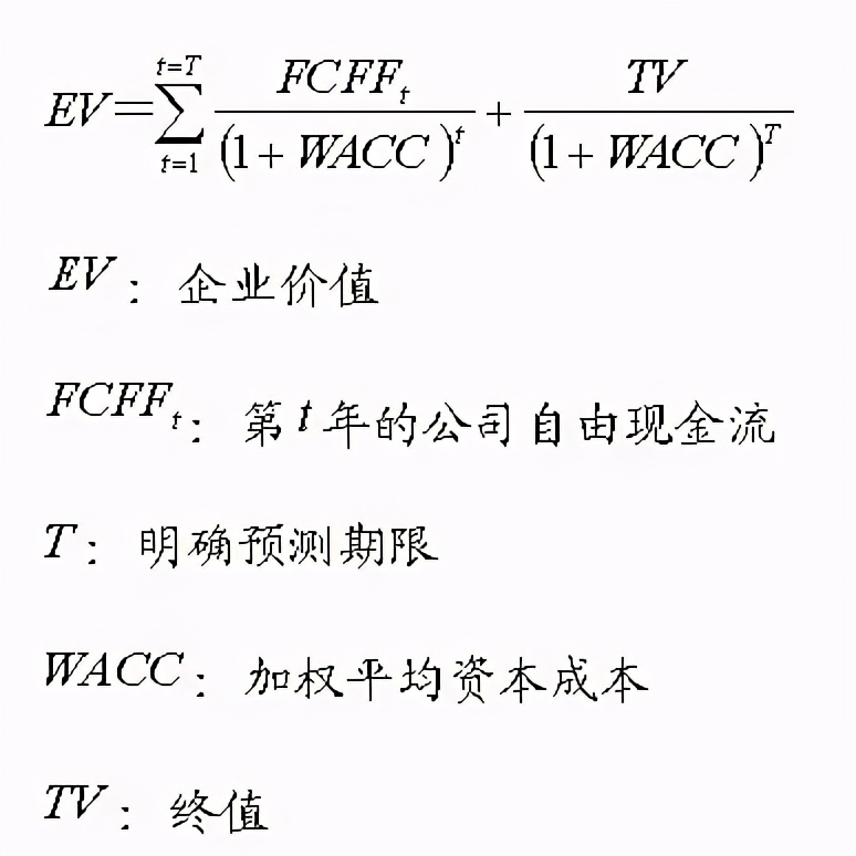 华尔街顶级短线选股绝招,华尔街选股术