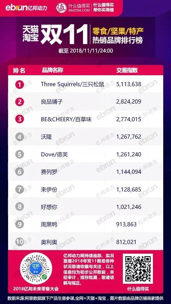 女装品类前十,服装类目排行榜前十名