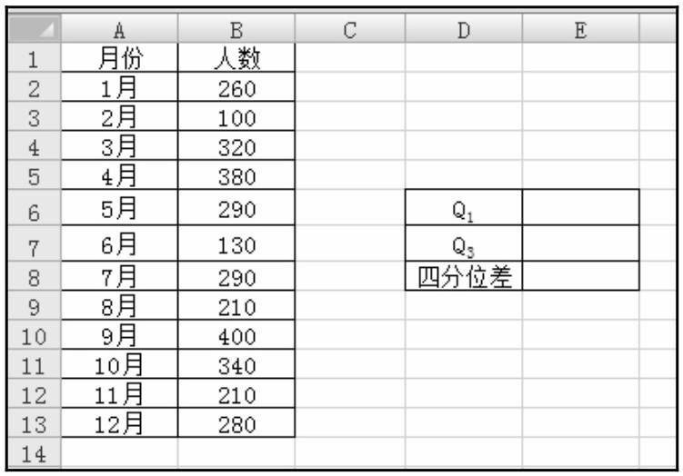 数据的离散程度,数据的离散程度方差视频
