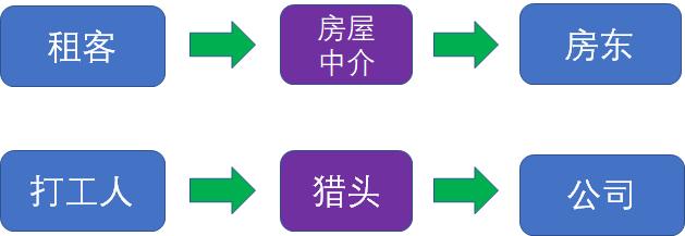 漫画加盟,漫画代理有哪些