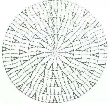 简单圆凳子毛线钩法,毛线钩圆凳子垫子教程视频