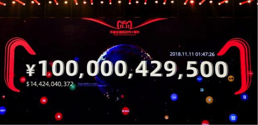 天猫国际跨境新政策 (天猫国际跨境电商出口)