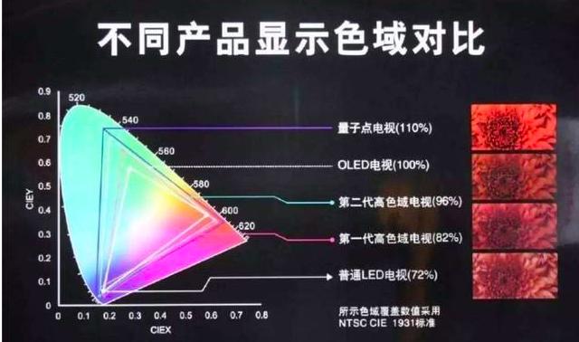 京东方亏损了多少年,京东方是怎么打破增长天花板的