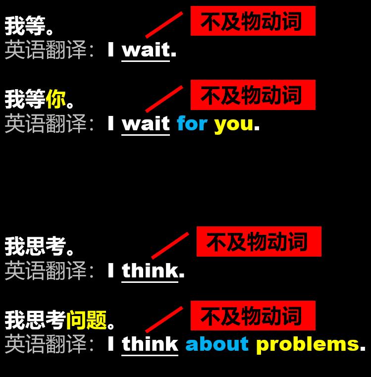 及物动词和不及物动词英语表达,英语及物不及物动词怎么区别