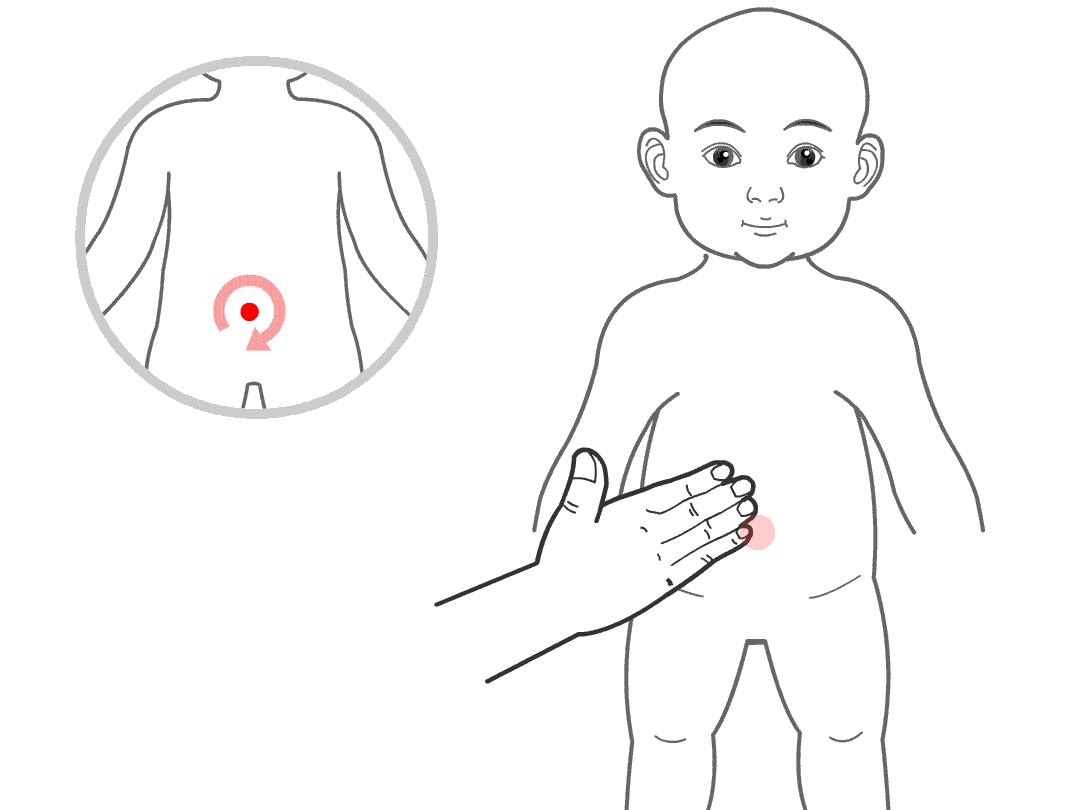 宝宝积食有什么推拿手法,宝宝积食的最好的推拿方法