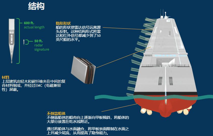 纯机械表的工作原理,全自动机械表原理动图