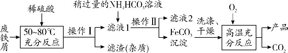化学中考必考题,中考化学流程图题解题方法