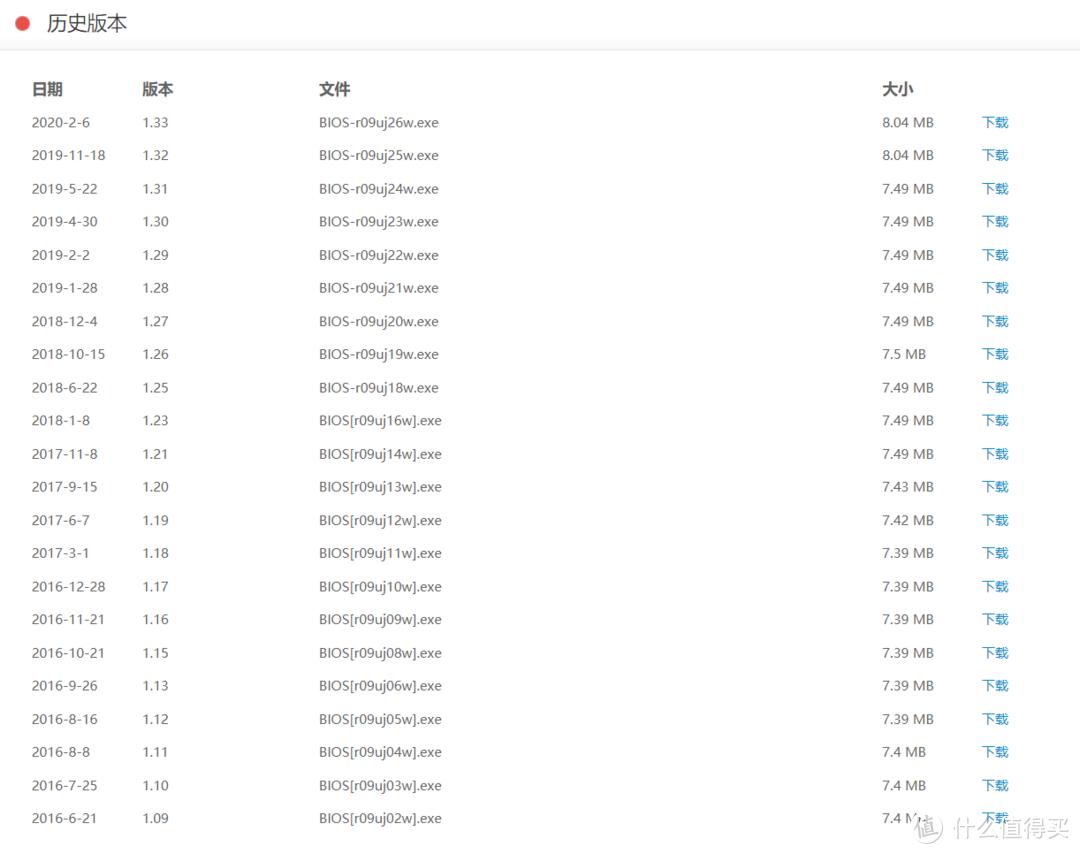 选购笔记本电脑你必须懂的知识,笔记本电脑选购攻略小白也能看懂
