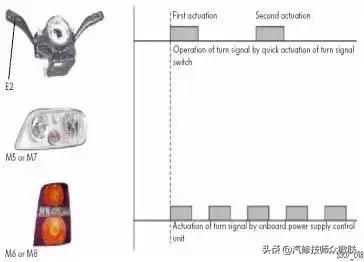10款速腾空调控制单元,大众速腾电子控制单元