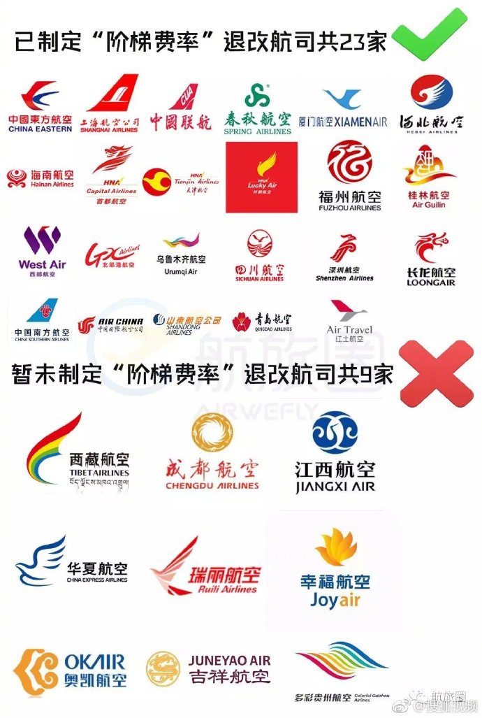 好消息上海航空,好消息飞机票