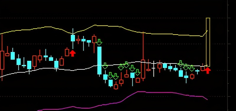 量化指标炒股软件,量化炒股软件靠谱嘛