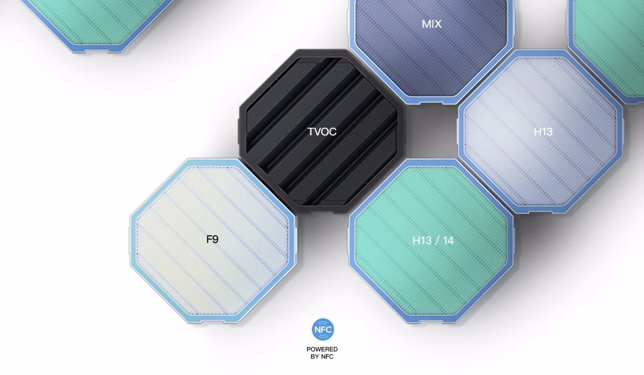 过滤网知识讲解,滤网的各种都有什么作用