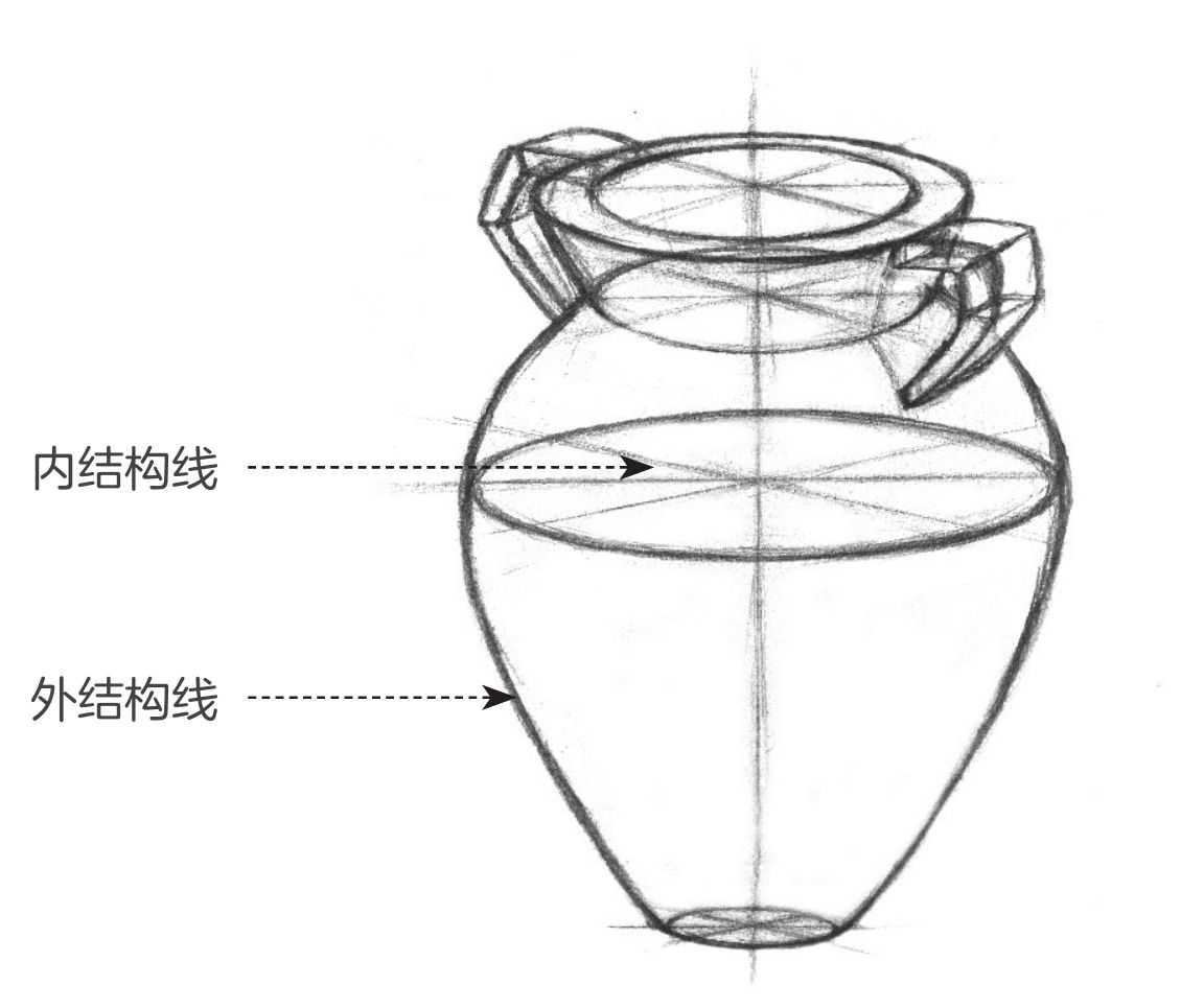 几何体入门素描画法步骤,16种素描基础几何体画法