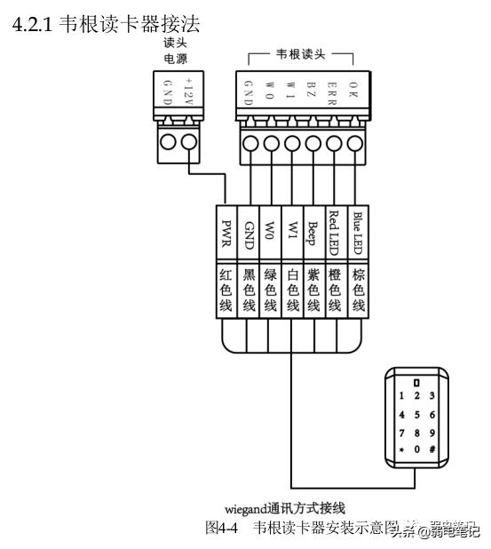 门禁电磁锁接线原理讲解,门禁系统完整接线原理讲解