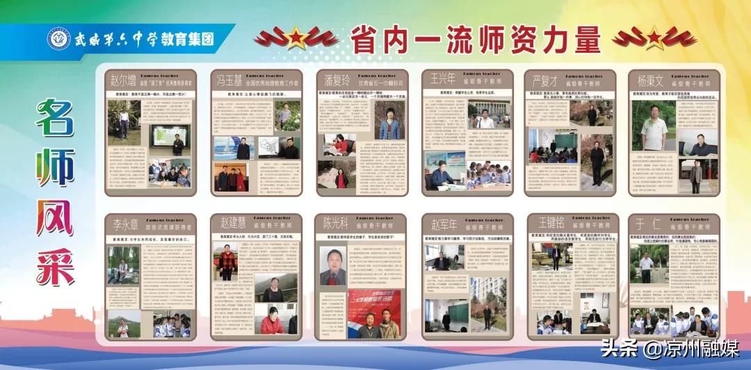 武威六中录取名单2021初中,武威第六中学体考