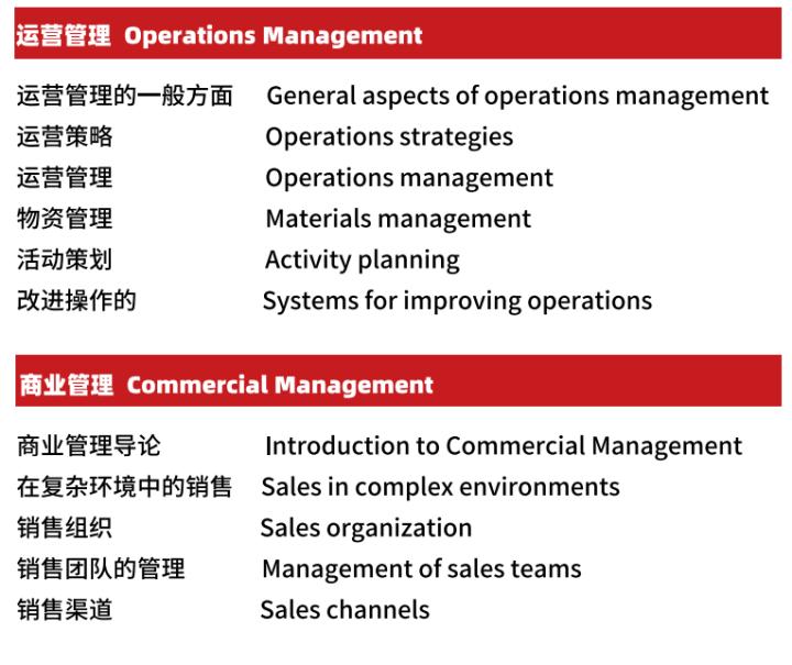 瑗跨彮鐗欓┈寰烽噷娆ф床澶у,椹痉閲屾娲插ぇ瀛﹀湪鑱岀爺绌剁敓