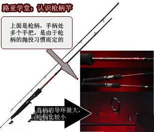 新手入坑路亚该如何选择路亚竿呢,钓路亚新手入门选什么竿