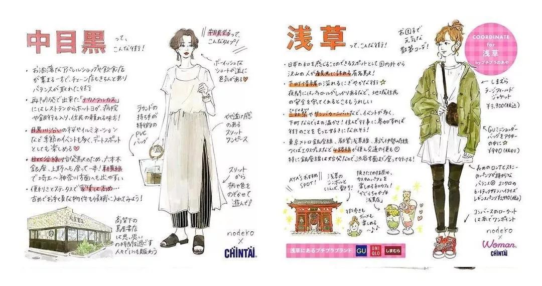 日系有什么穿搭风格,比较日系的穿搭叫什么风格