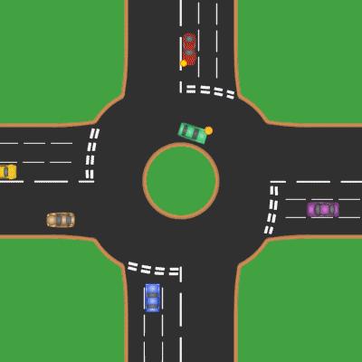 澳洲旅行指南,澳洲旅行攻略旅游线路推荐